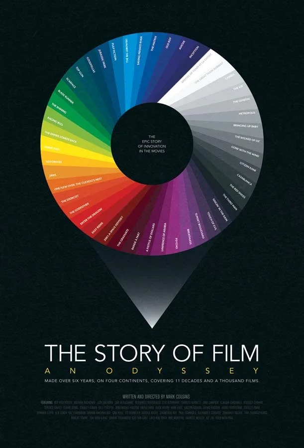 The Story of Film: An Odyssey (2011) film poster